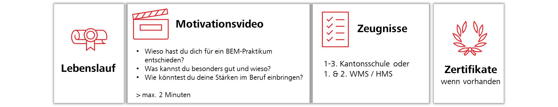 BEM Bewerbungsunterlagen