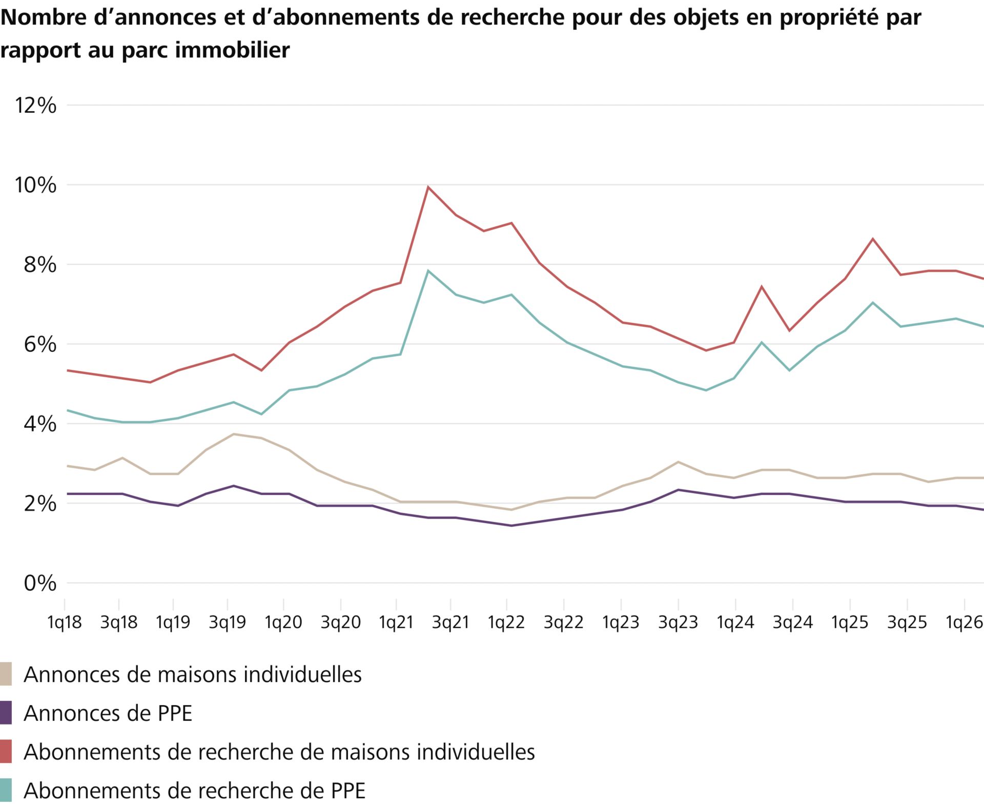 Grafik Hypovolumen