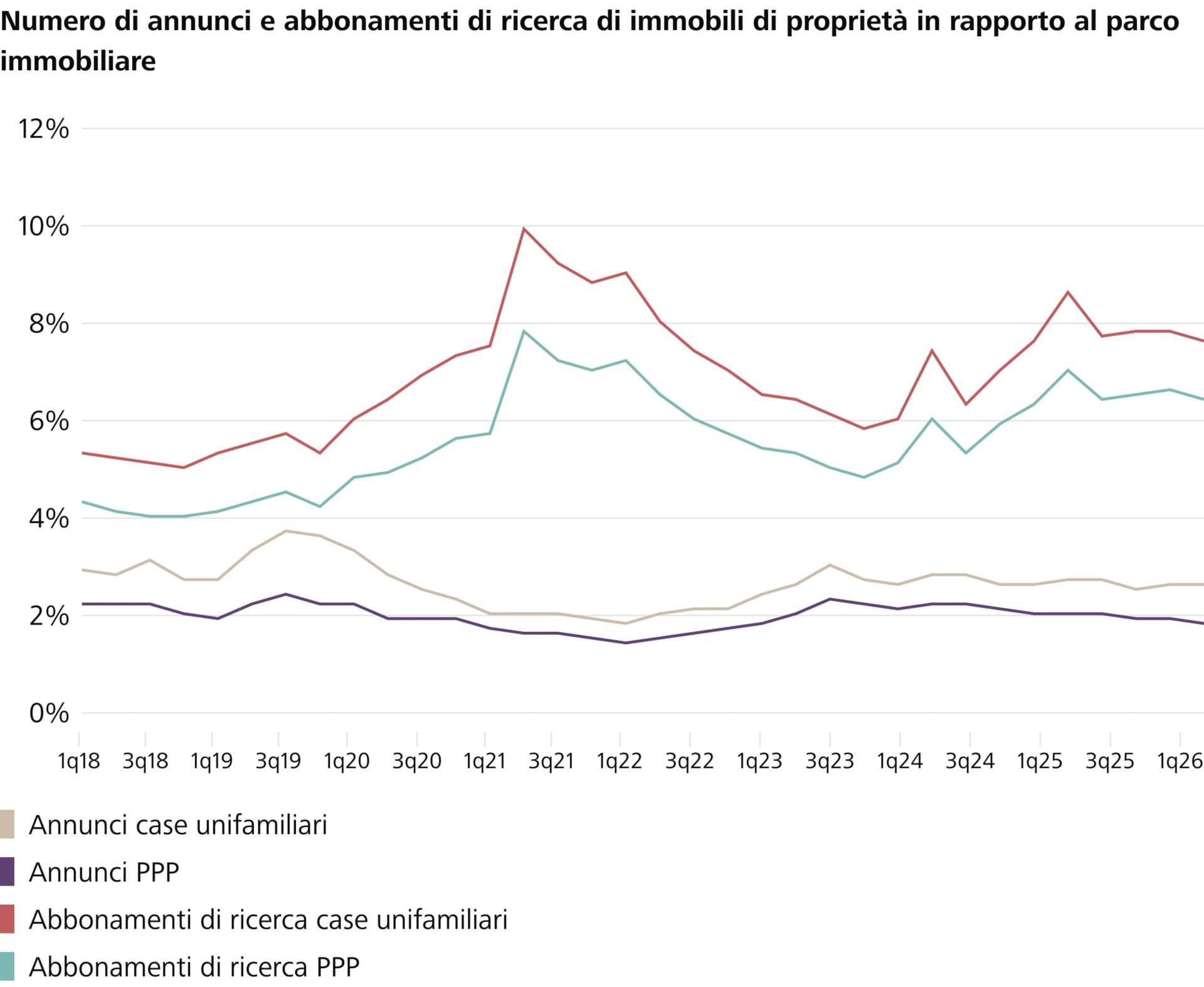 Grafik Hypovolumen