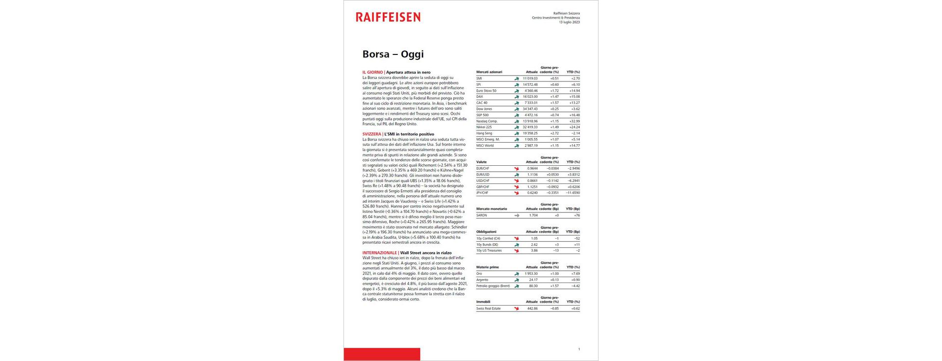 Borsa – Oggi