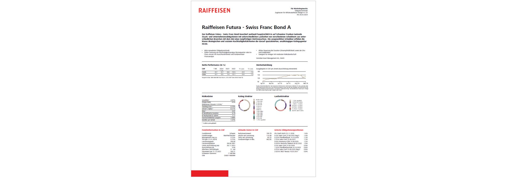 Factsheets