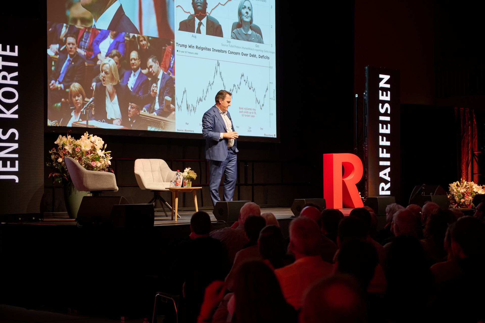 Finanzanlass mit Jens Korte 2025