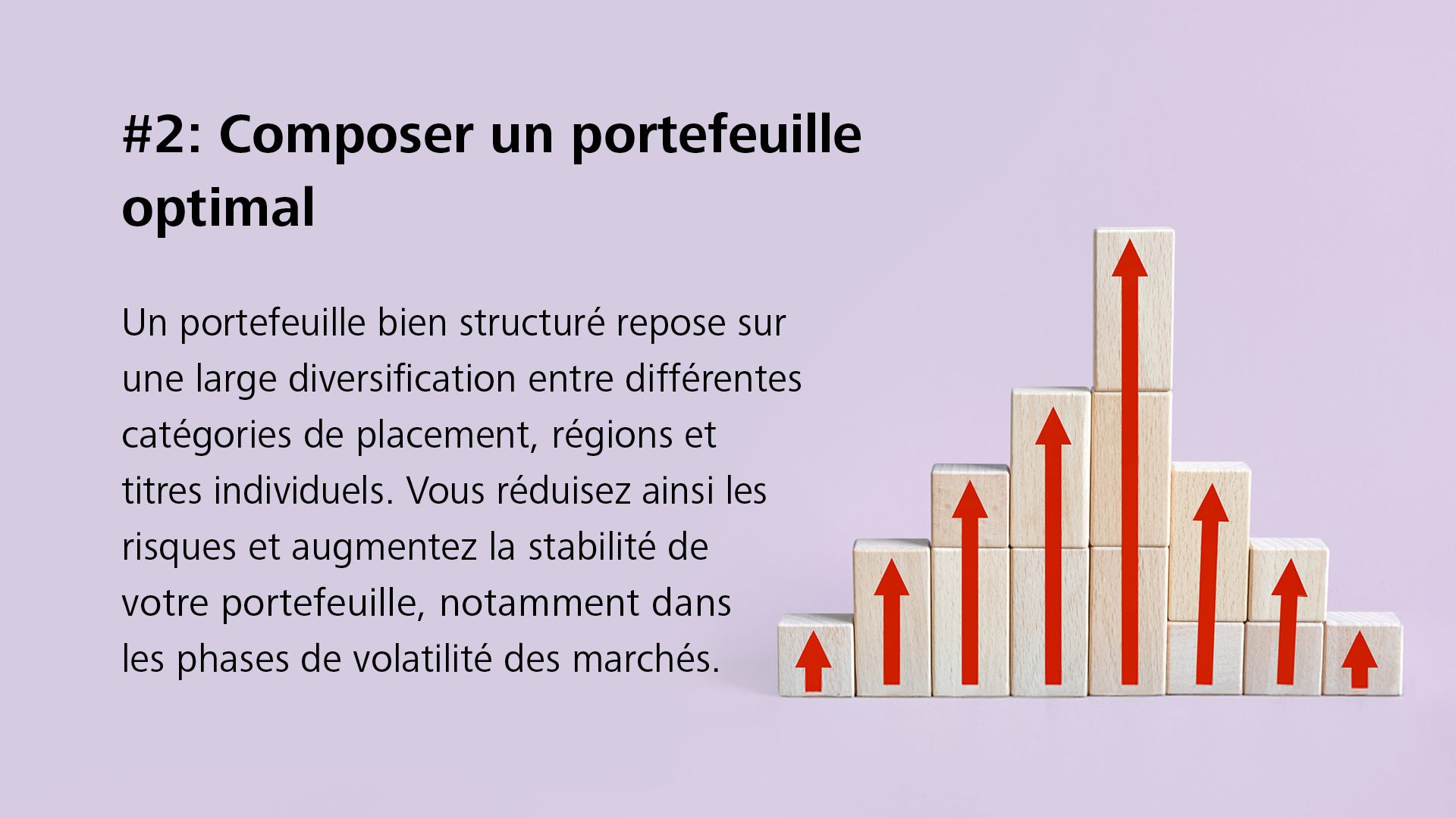 #2: Composer un portefeuille optimal