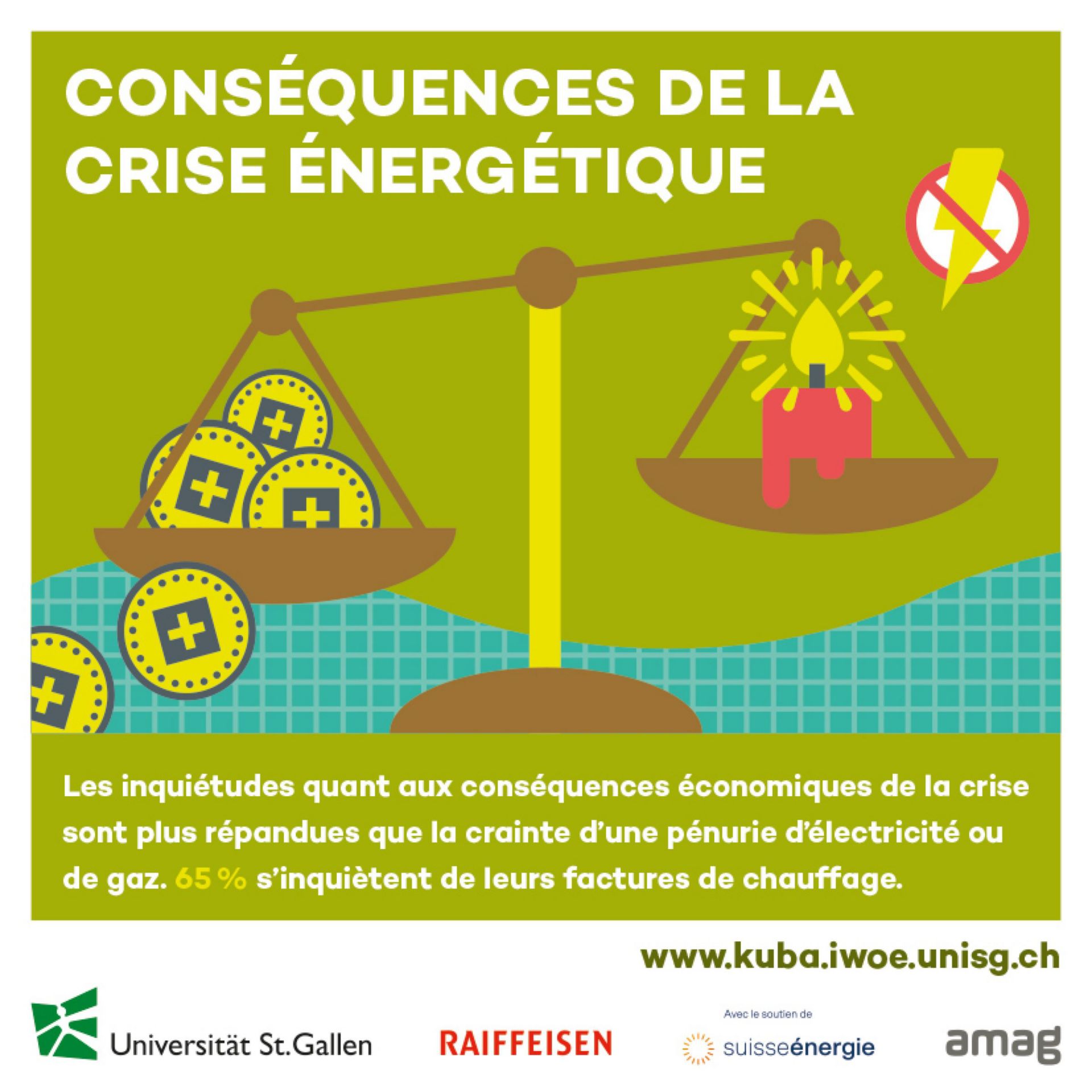 Folgen der Energiekrise