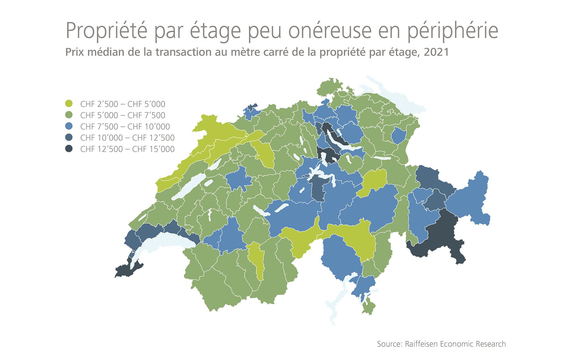 Günstiges Stockwerkeigentum in der Peripherie