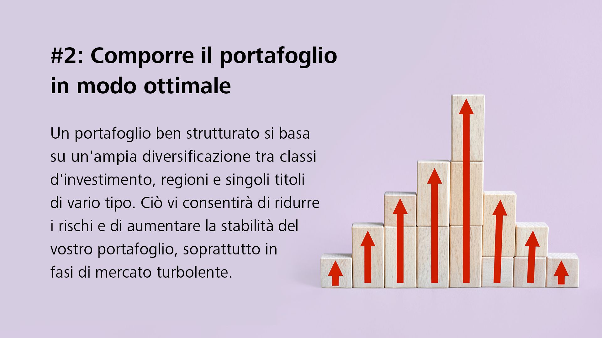 #2: Comporre il portafoglio in modo ottimale