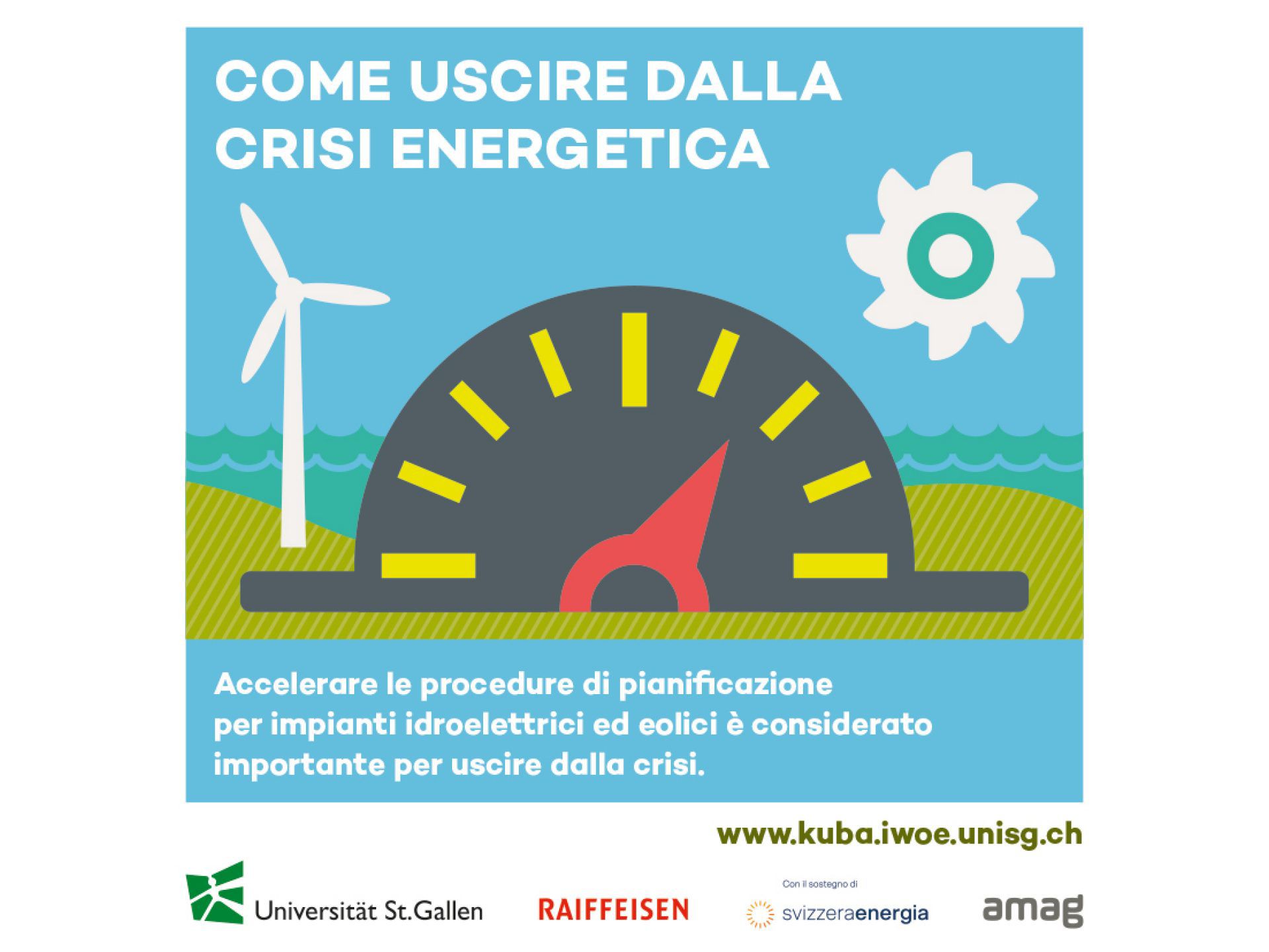 Auswege aus der Energiekrise