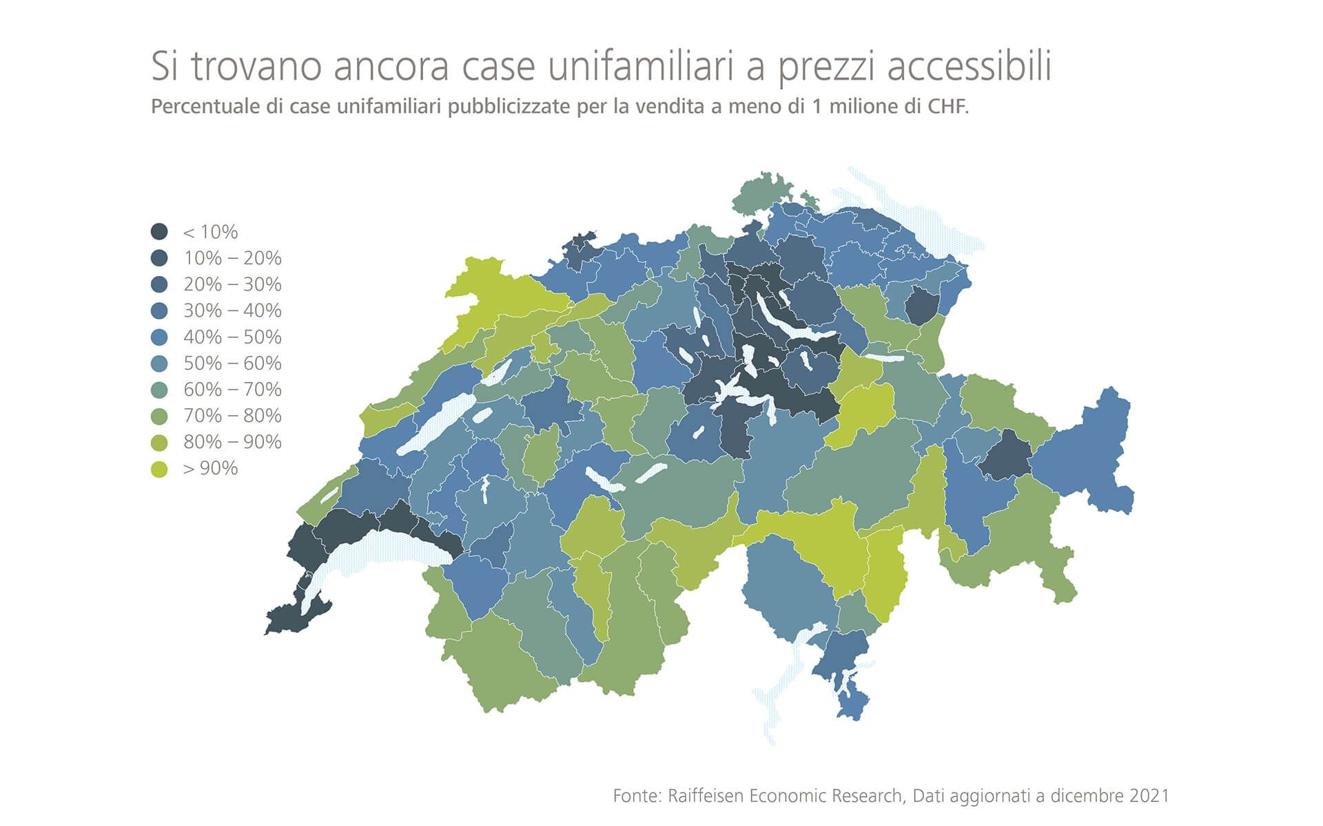 Günstiges Stockwerkeigentum in der Peripherie