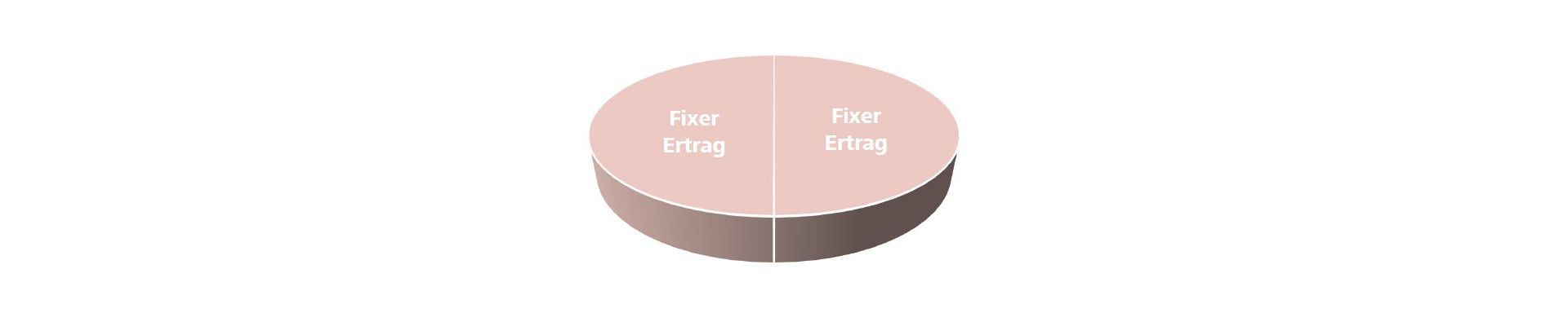 Mitgliederangebot