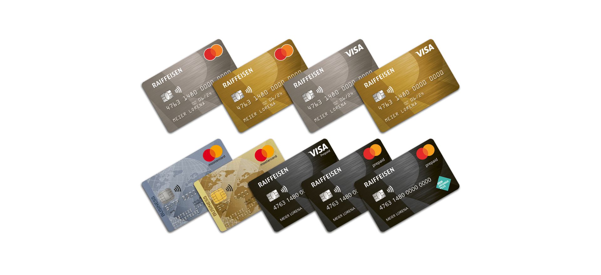 Raiffeisen Kreditkarten