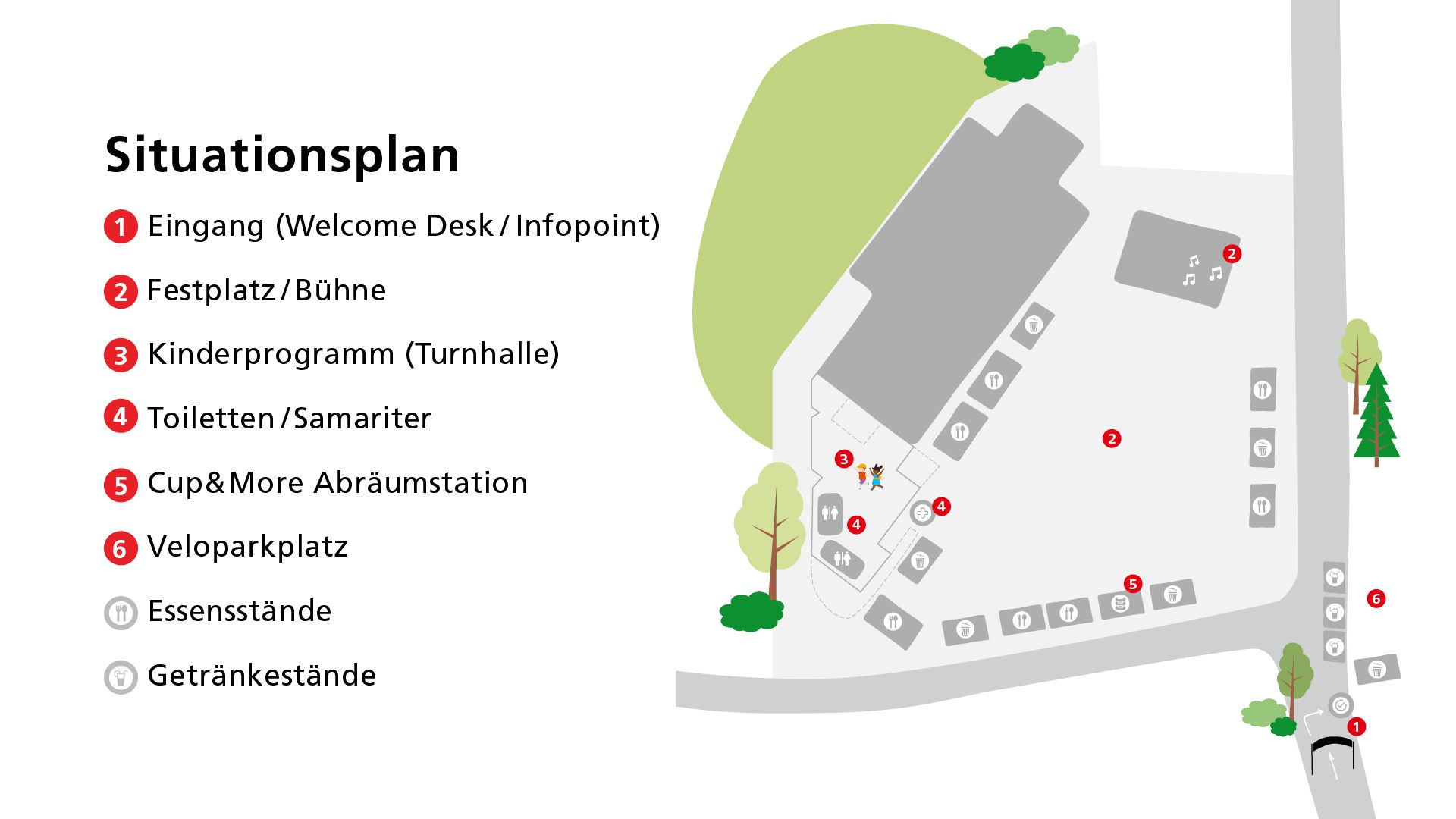 situationsplan