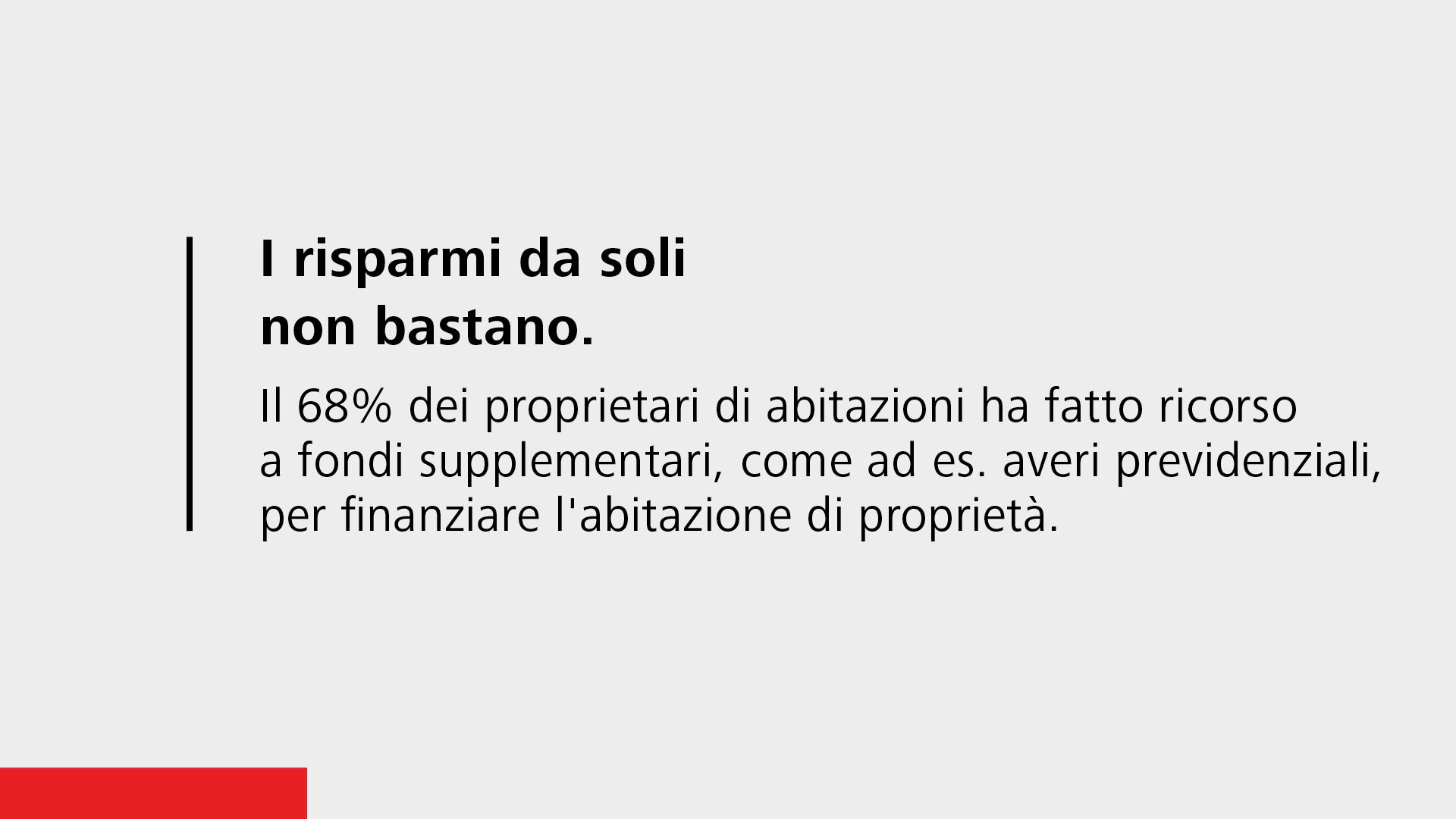 Il sondaggio in cifre