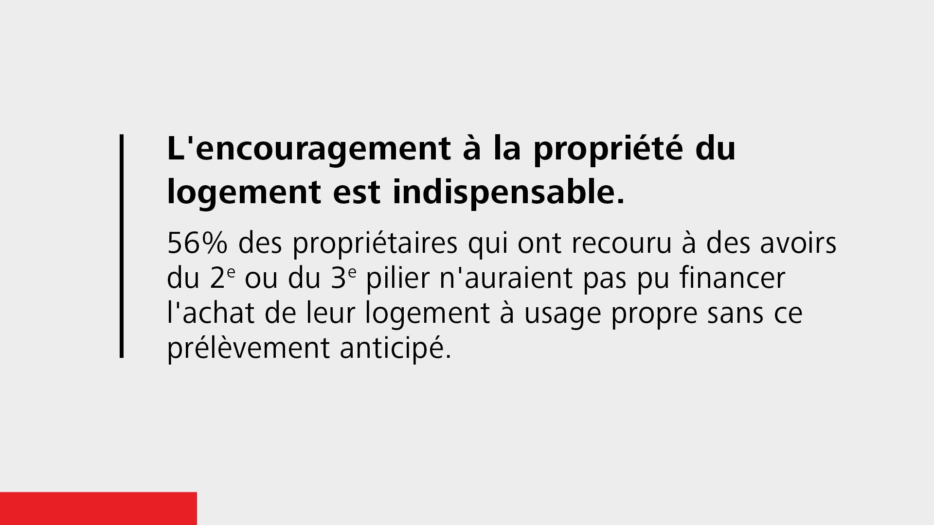 Le sondage en chiffres