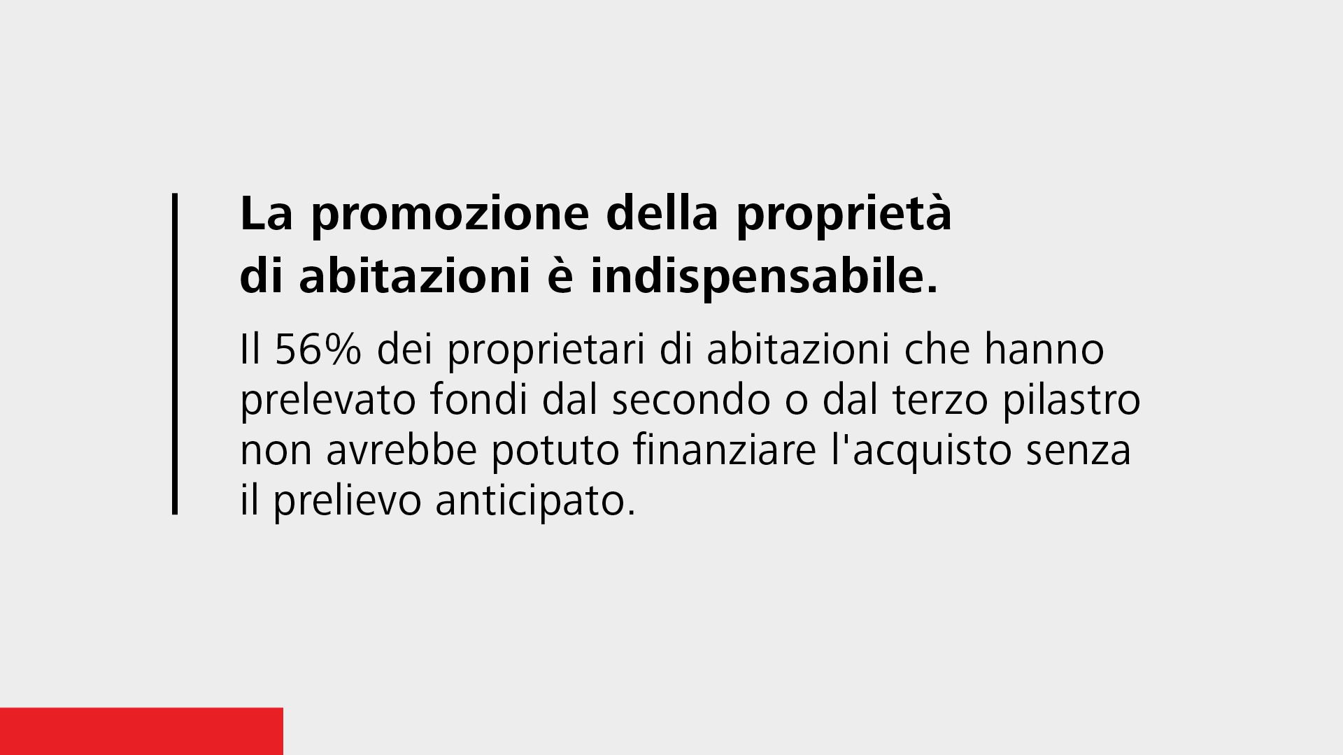 Il sondaggio in cifre