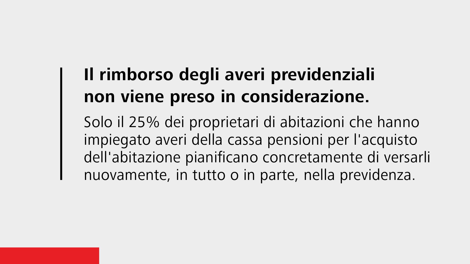 Il sondaggio in cifre