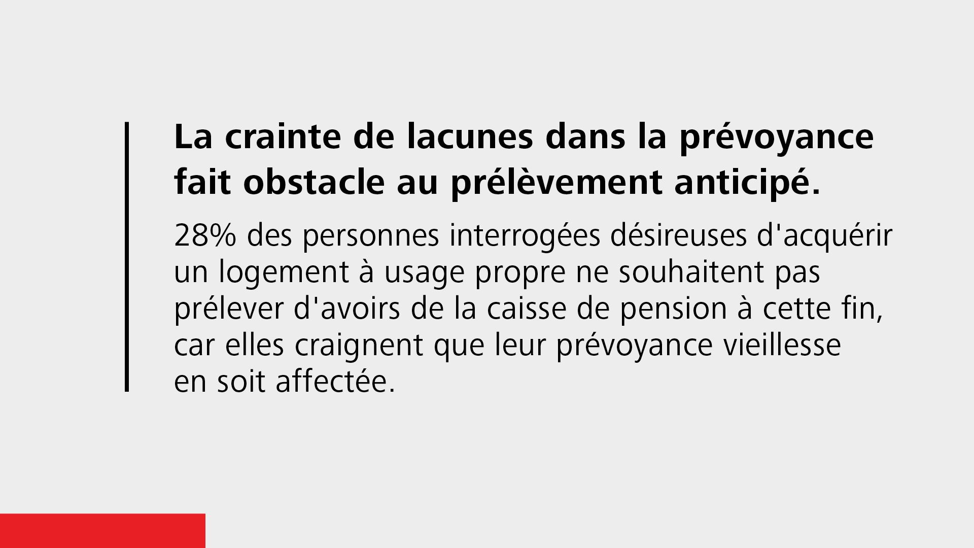 Le sondage en chiffres