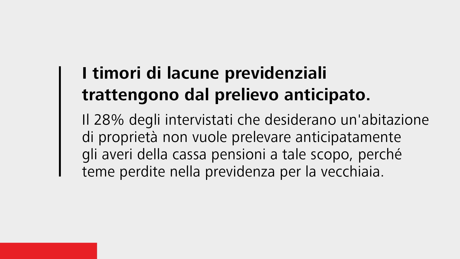 Il sondaggio in cifre