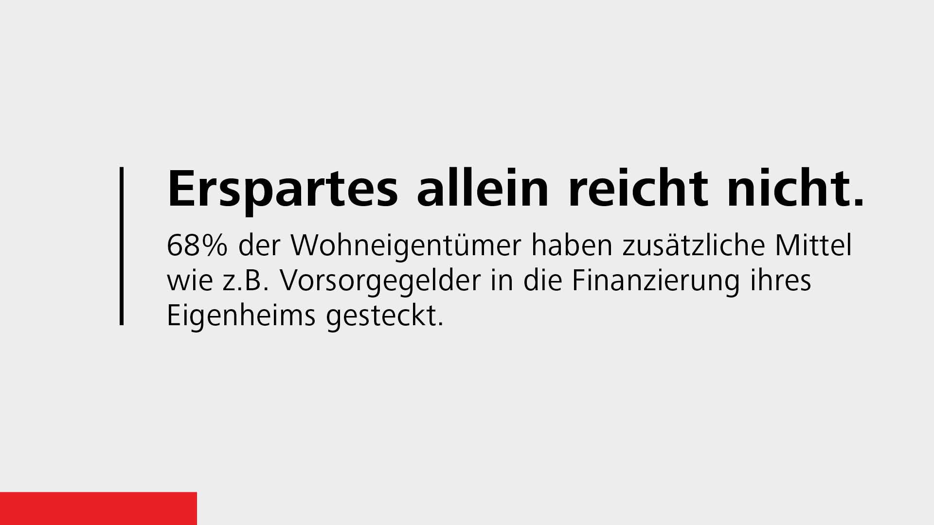 Die Resultate im Überblick